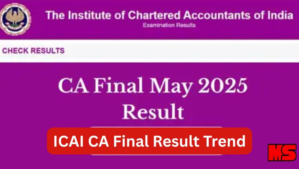 ICAI CA Final Result Trend