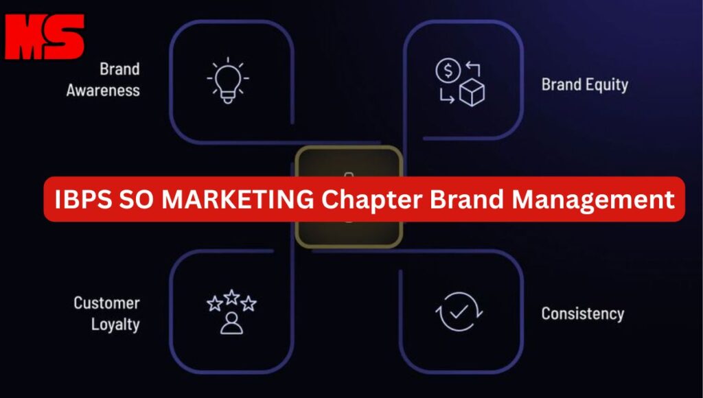IBPS SO HR Chapter- Human Resource Management